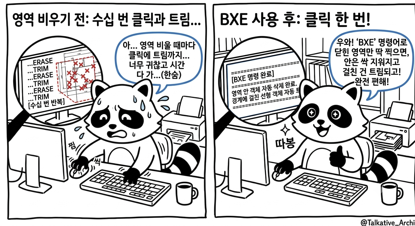 ZWCAD 영역 안 객체 삭제 비교 — 예전엔 일일이 클릭해 지우고 걸친 선은 따로 트림했지만, BXE는 닫힌 영역만 찍으면 안쪽을 한 번에 삭제한다