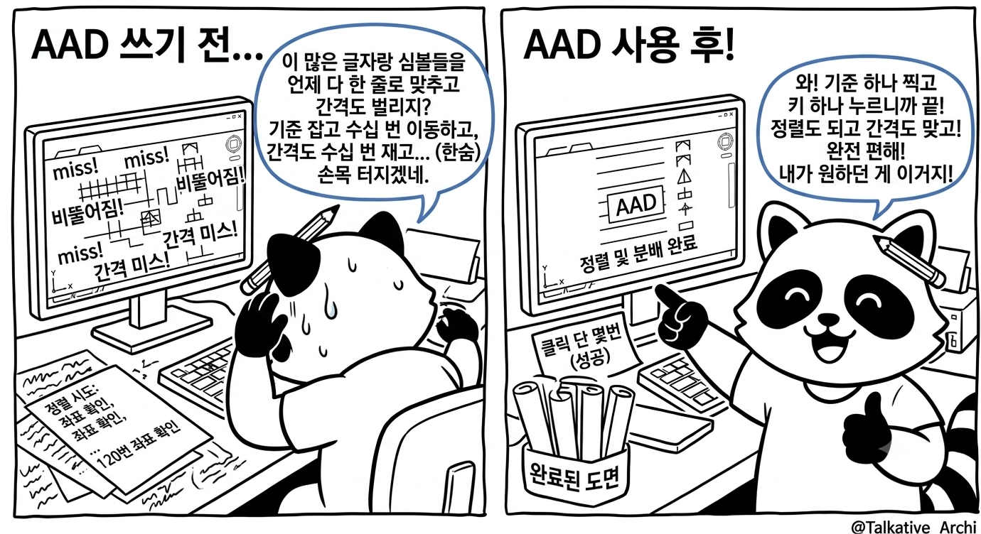 ZWCAD 객체 정렬 전후 비교 — 하나씩 끌어 맞추던 작업을 AAD로 기준 찍고 한 번에 정렬·등간격 분배