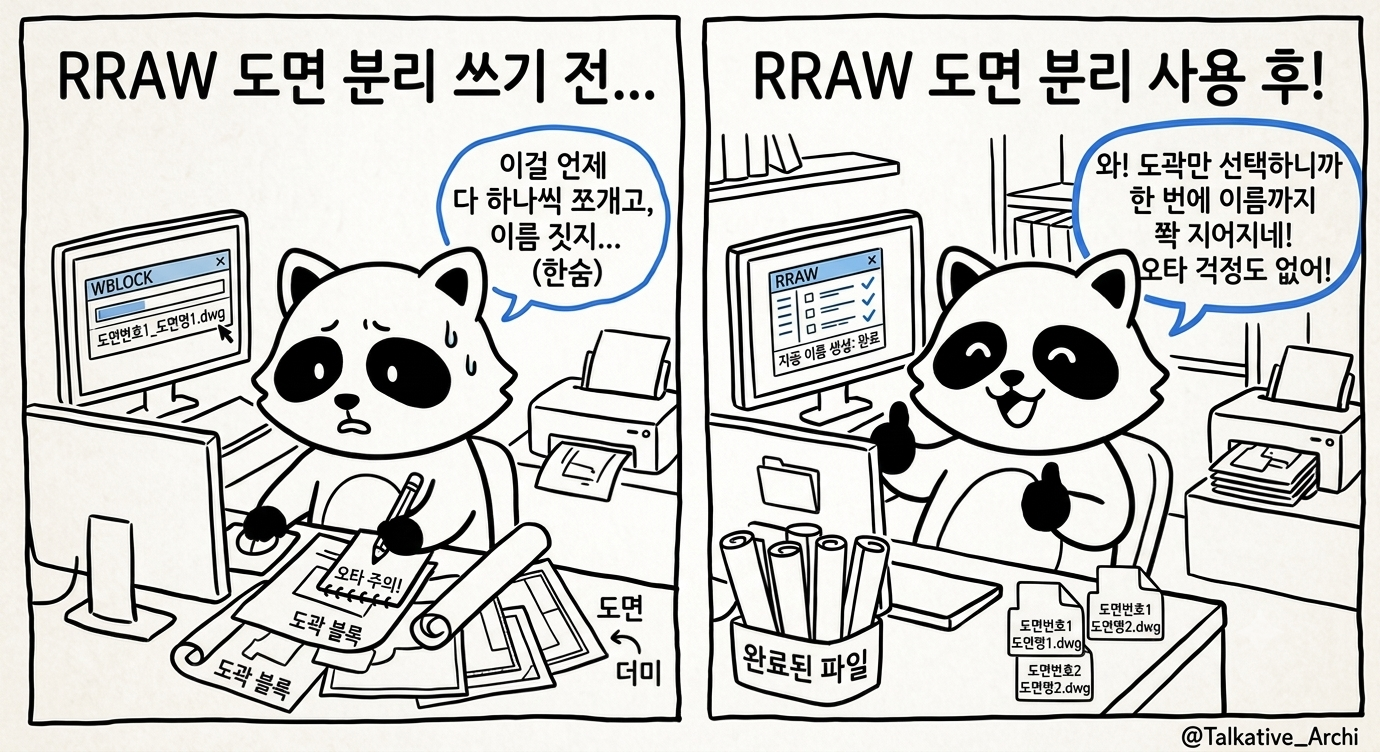 RRAW로 도곽만 선택하면 낱장 DWG로 자동 분리