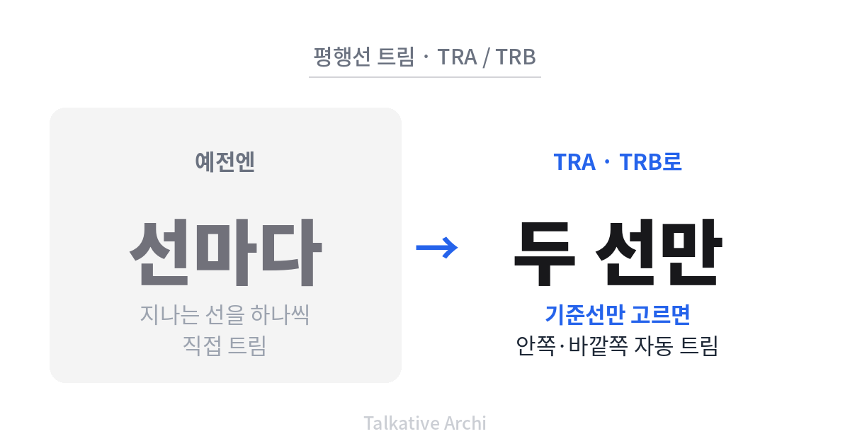 평행선 트림, 기준선 두 개만 고르면 안팎이 자동으로 (TRA·TRB)