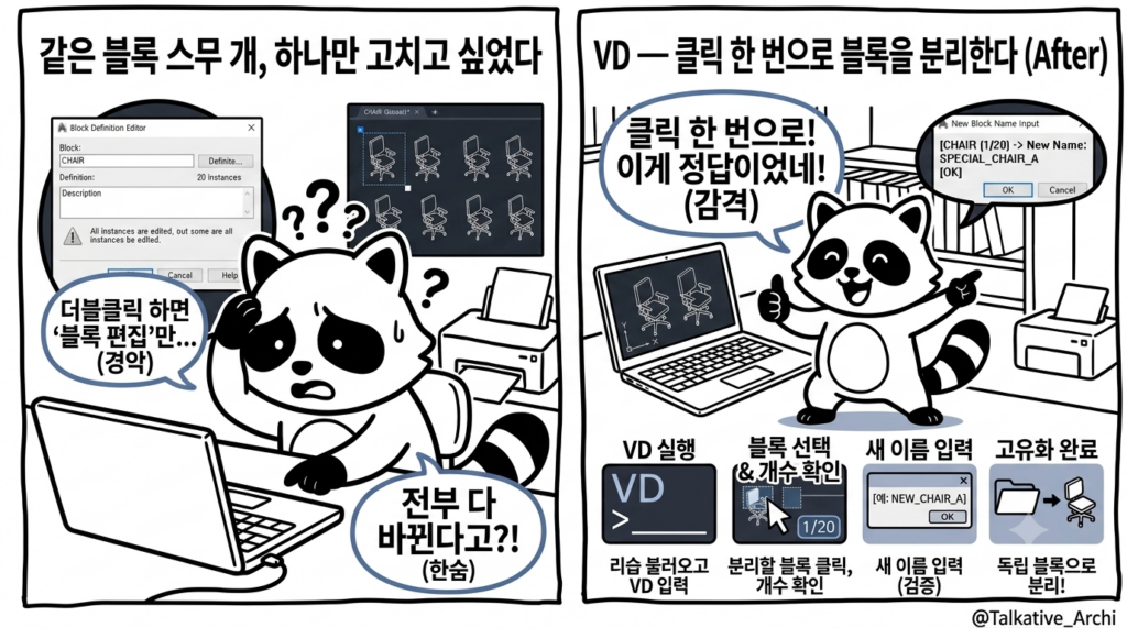 같은 블록 하나만 골라 독립 블록으로 분리하는 캐드 리습 VD