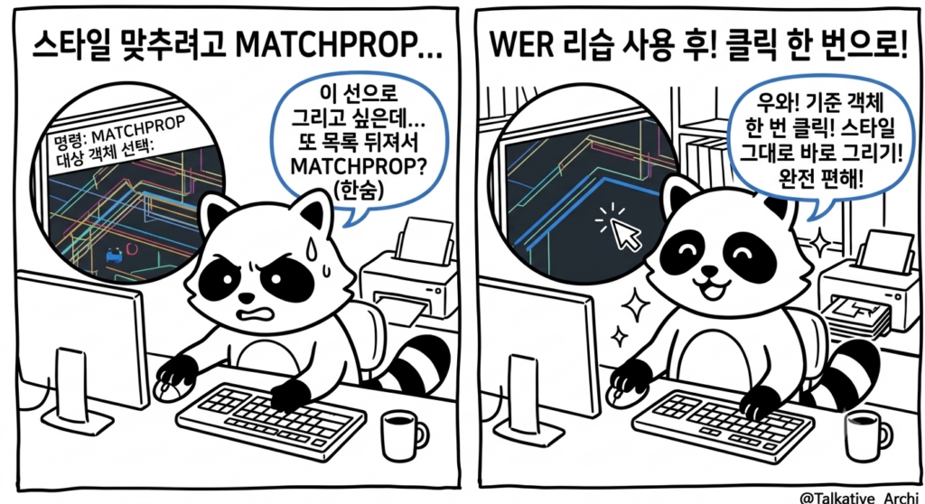 ZWCAD WER 리습 스타일 복제 전후 비교 — 레이어·색·선폭을 맞추던 과정을 기준 객체 클릭 한 번으로 대체