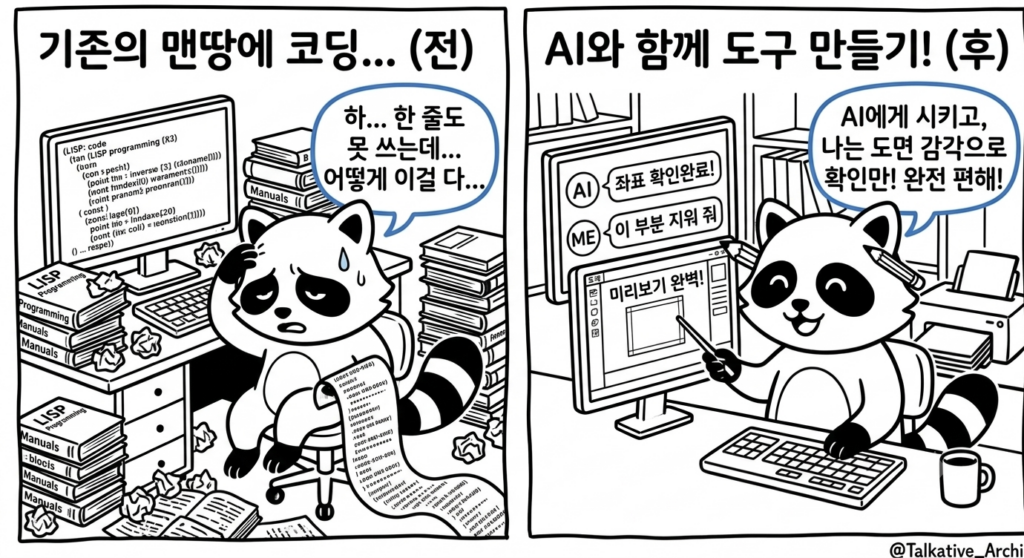 AI로 리습만들기 전 후