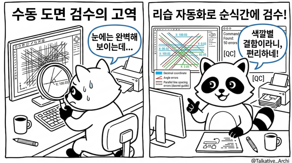 도면 검수 전후