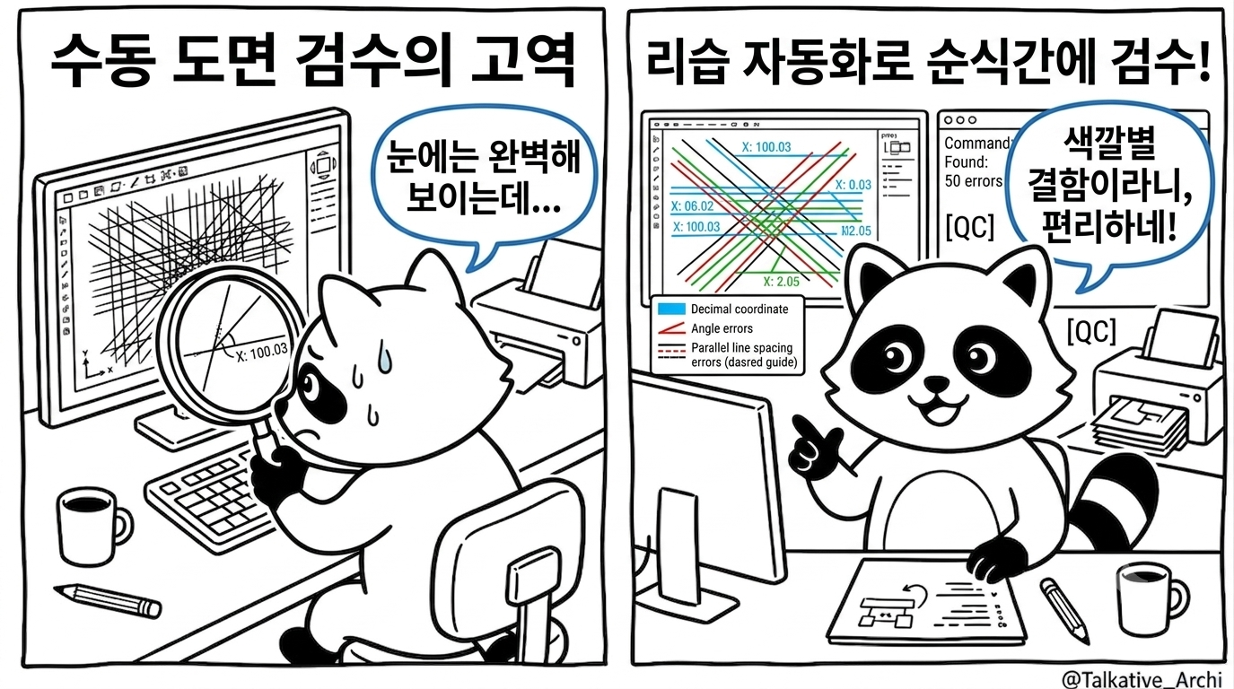 도면 검수 전후