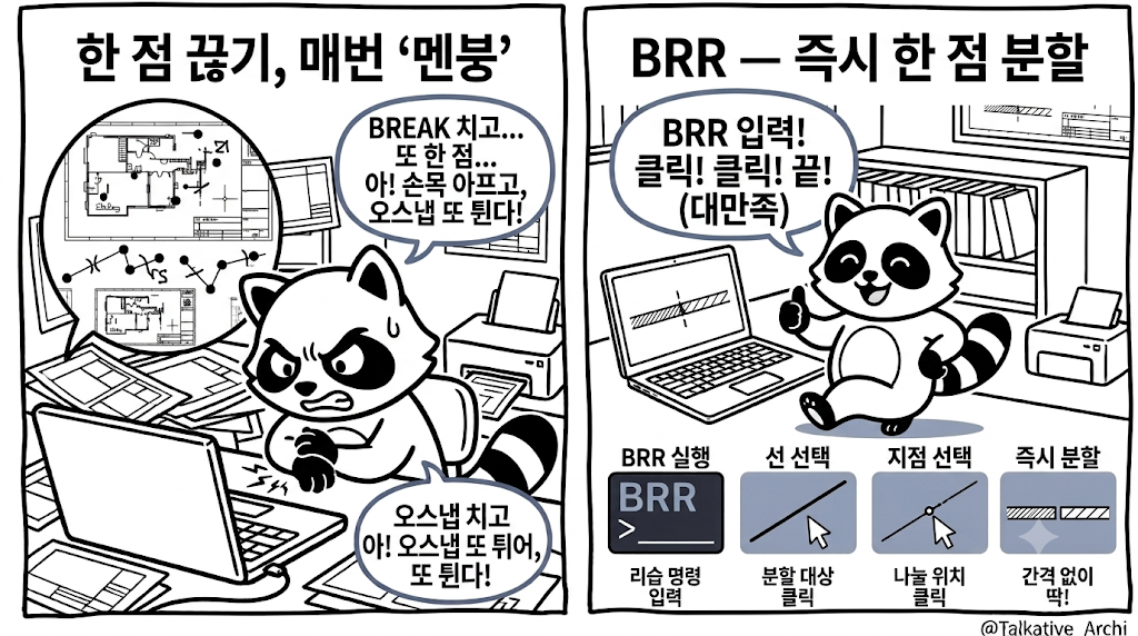 ZWCAD 선 한 점에서 자르기 — 지점 분할 리습 BRR 사용 전후 비교